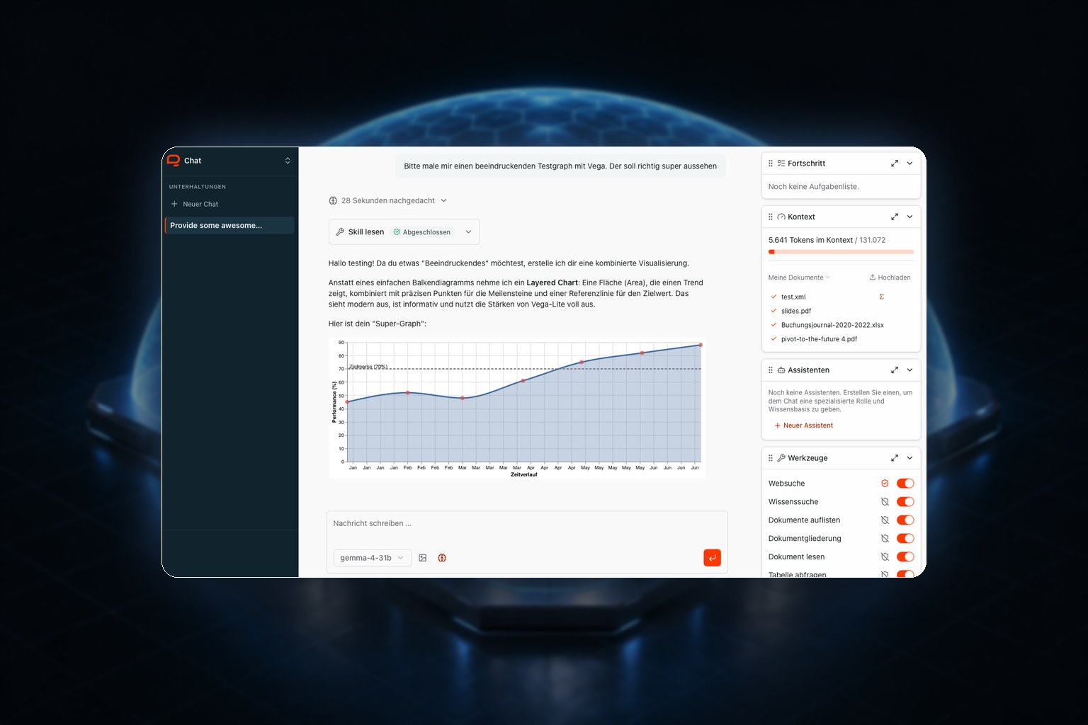 Private Enterprise AI chat: agent with skills, documents in context, tools and a generated chart.