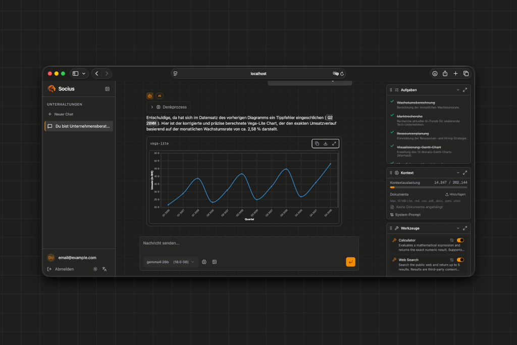 Rich rendering: Vega-Lite chart generated by the agent.